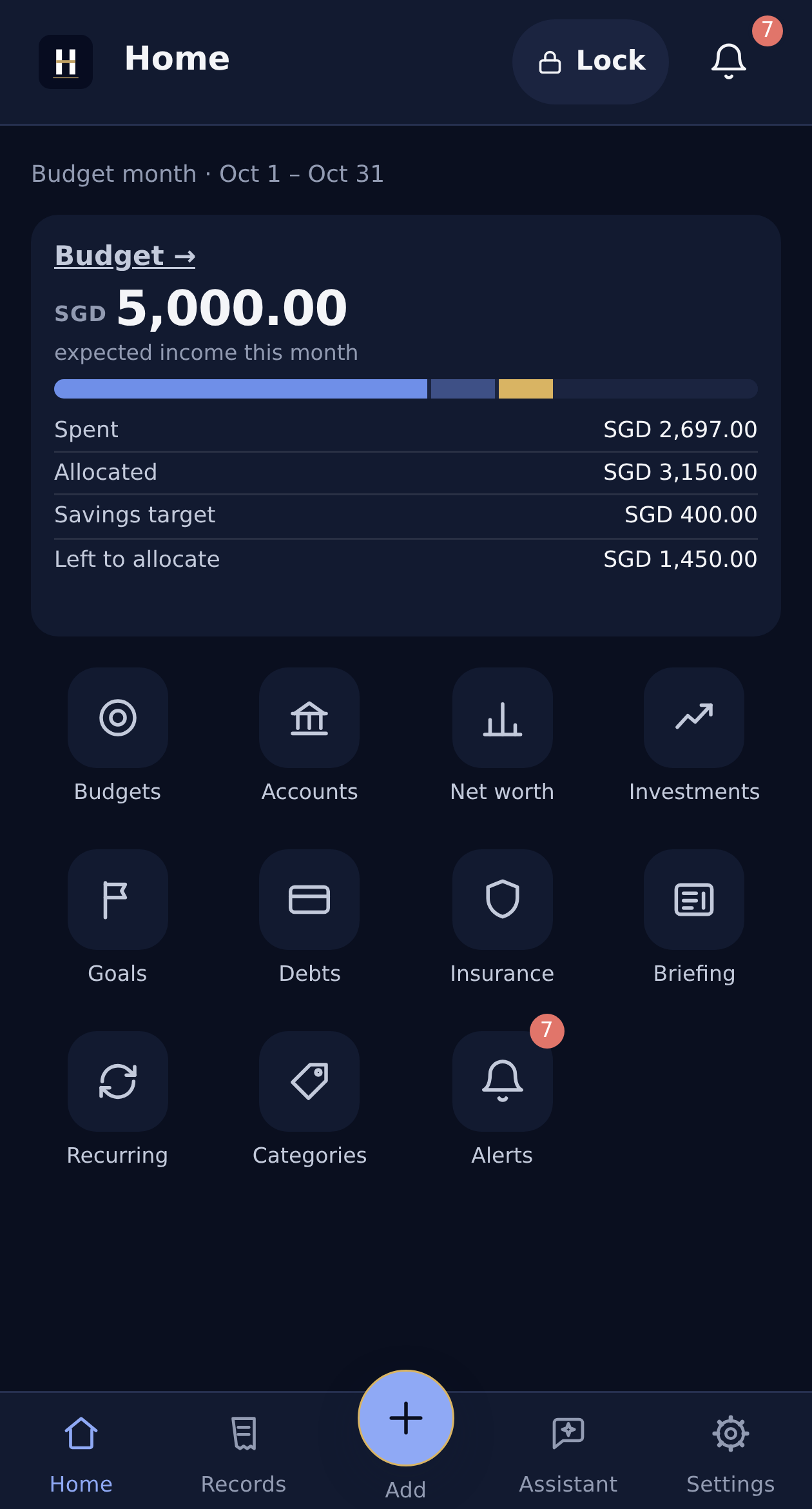 Alex’s populated dashboard showing income, spending and savings