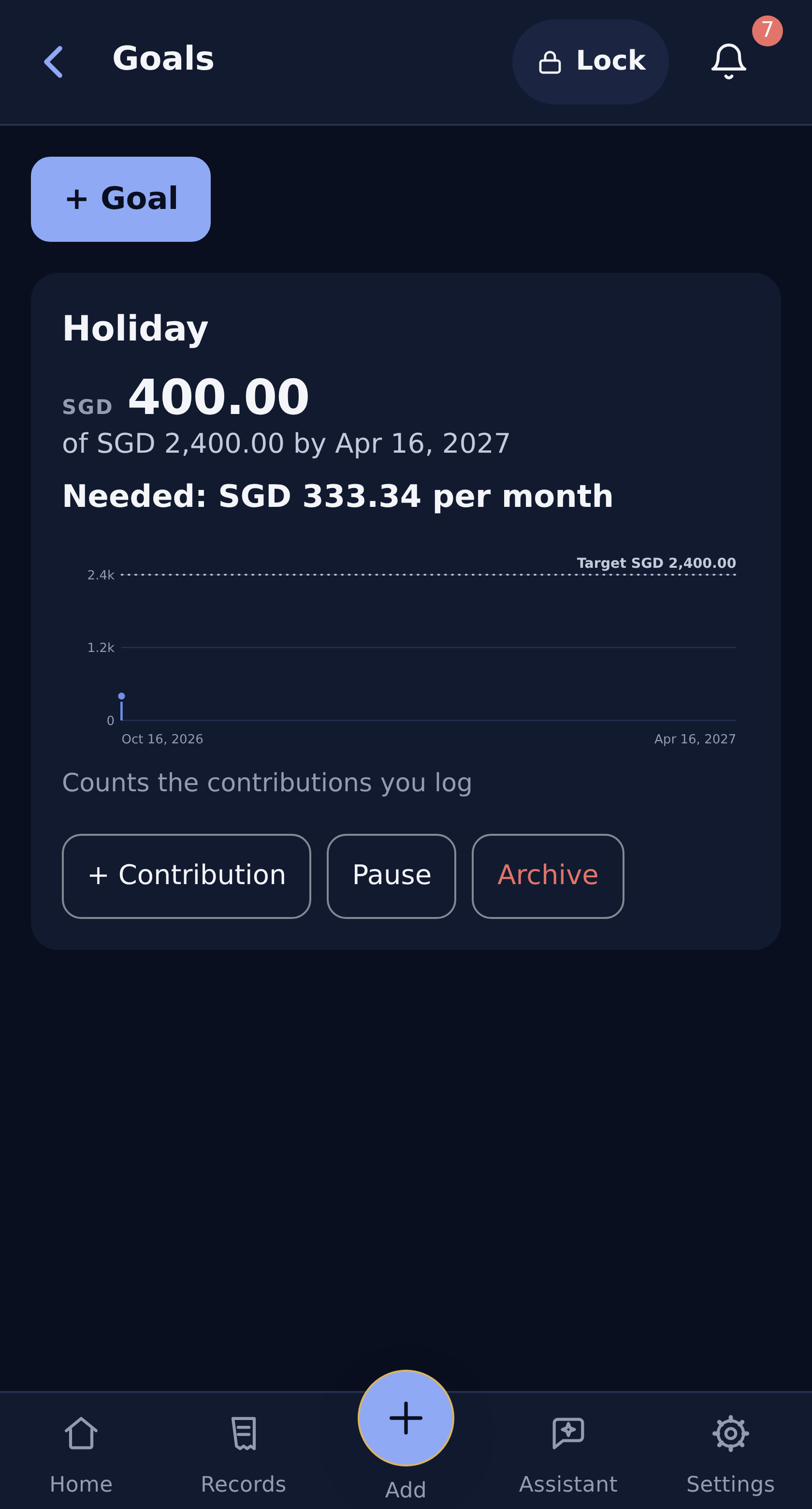 Holiday goal with SGD 400 recorded progress